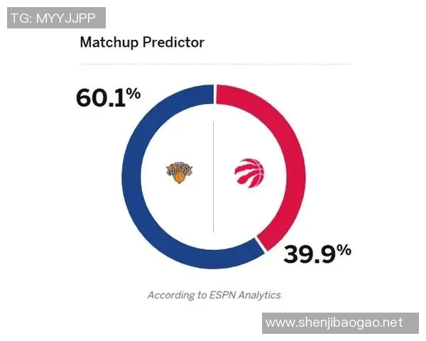 ESPN预测：尼克斯明日胜率59.1%领先马刺